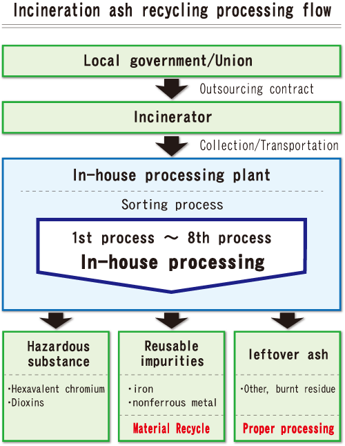 サンプルイメージ
