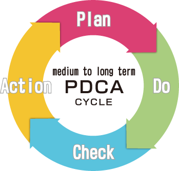 サンプルイメージ